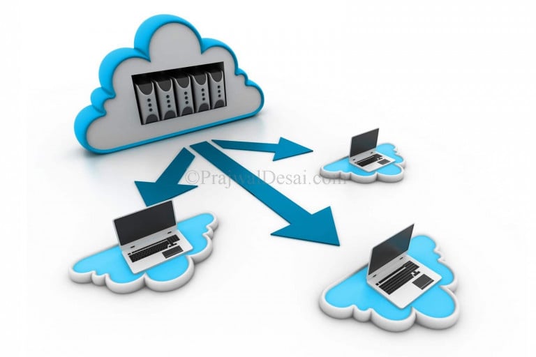 Disable or Prevent Shutdown Option using Group Policy