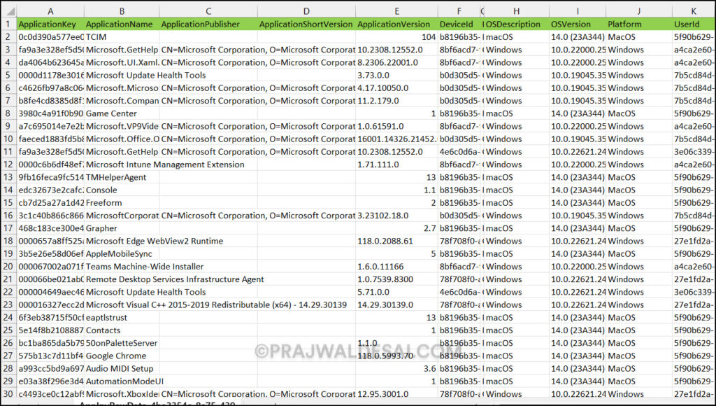 Export the discovered apps raw data set Report