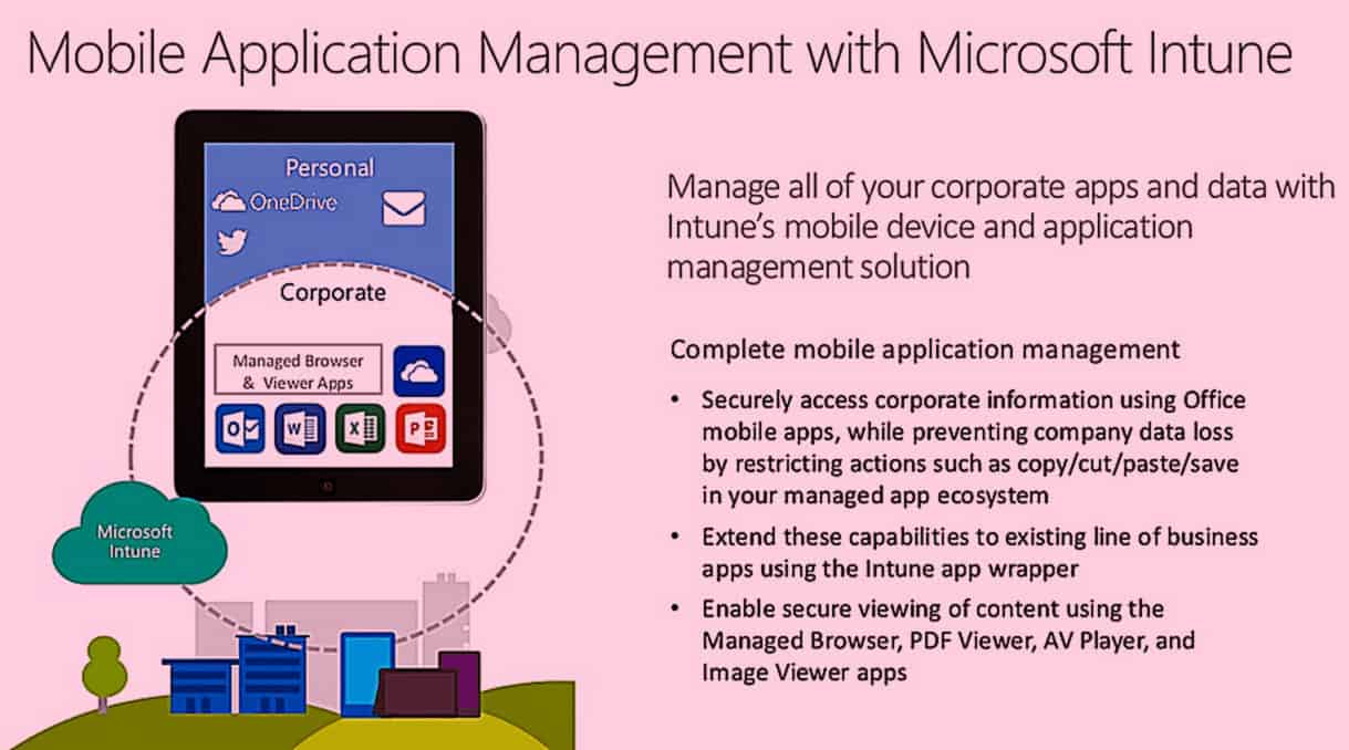 Adding Android application to Microsoft Intune