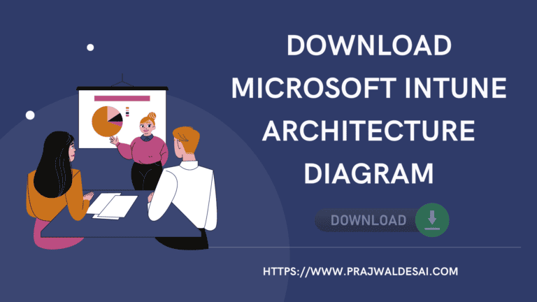 Download the Latest Microsoft Intune Architecture Diagram