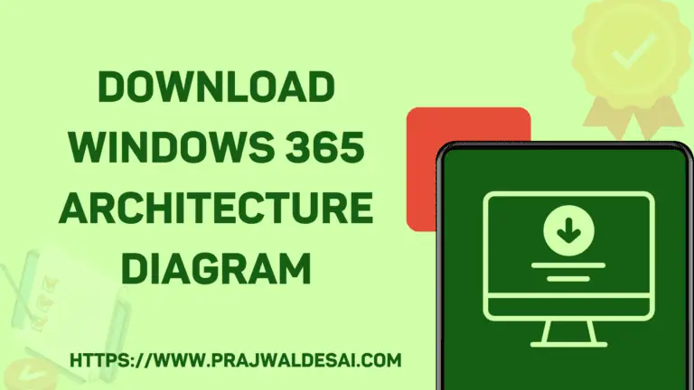 Download Windows 365 Architecture Diagram for Enterprise