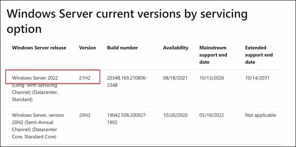 Get Windows Server 2022 updates in ConfigMgr