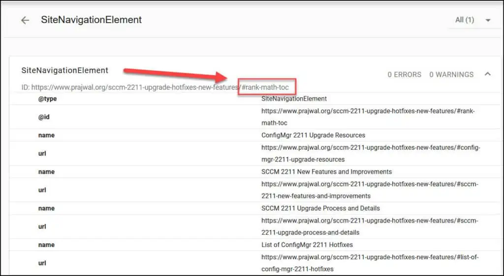 SiteNavigationElement Schema Rank Math TOC