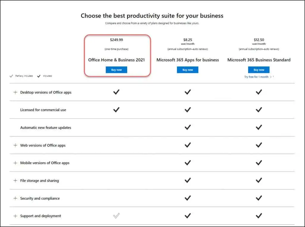 Microsoft Office 2021 Cost