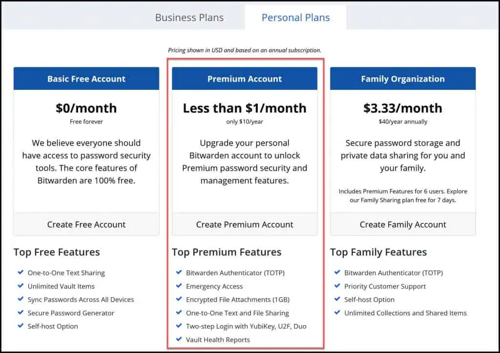 Bitwarden Premium Account