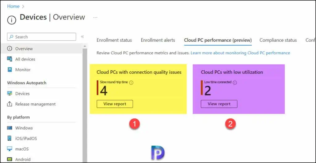 Windows 365 Cloud PC Reports in Intune