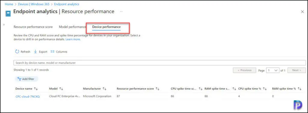 Cloud PC Device Performance Report