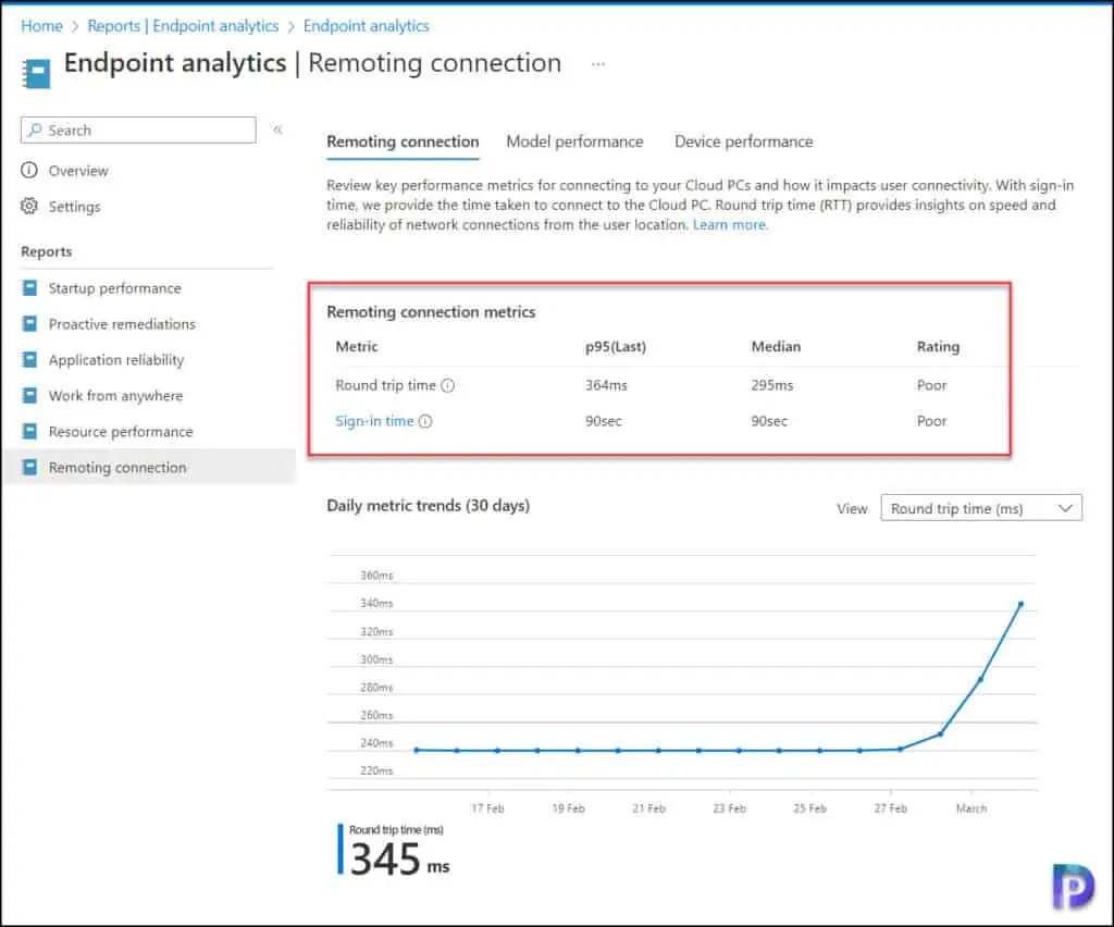 Remoting Connection Report in Endpoint Analytics