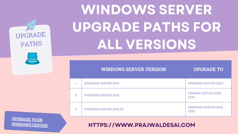 Windows Server Upgrade Paths for All Versions 2022, 2019, 2016